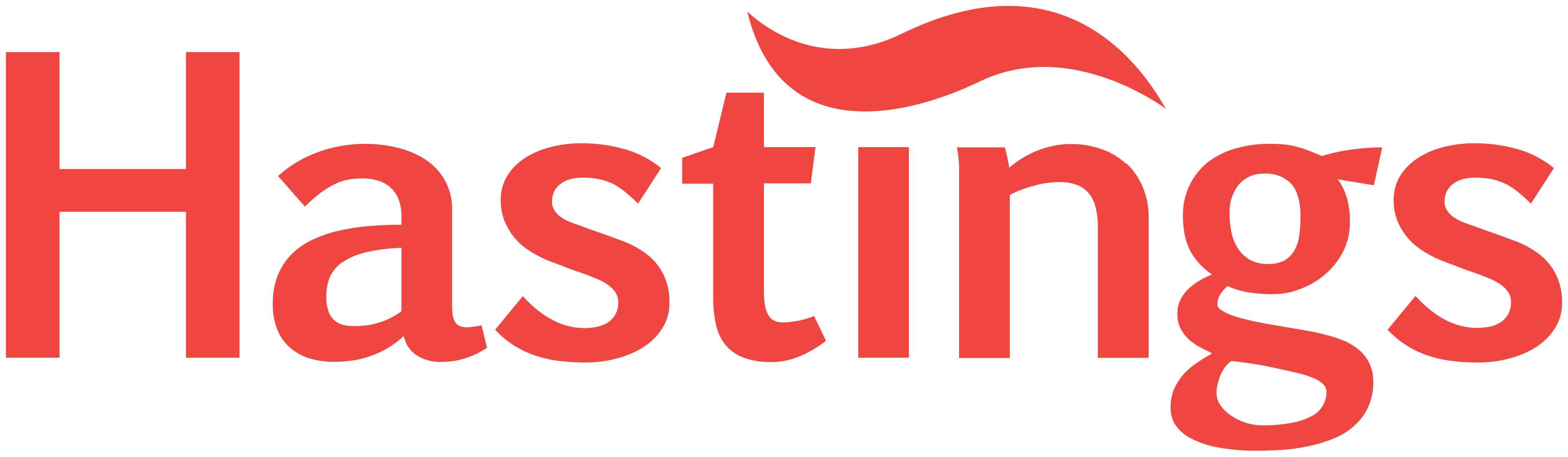 Hastings Insurance